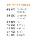 망치몽돌해수욕장 티스토리