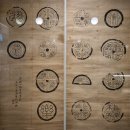 詩가 된 풍경 | 후기) 위창 오세창: 간송컬렉션의 감식과 근역화휘