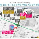 건대입구역 이미지