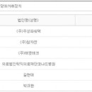 의료법인 태영의료재단 이미지