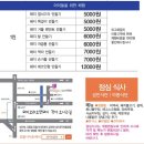 내포4리 | 이천 돼지박물관... 돼지보러가보면돼지... ^^