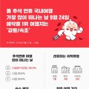 어때