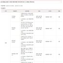 2021년 LX MMA 대졸 채용연계형 인턴/경력사원 수시채용(~7.21) 이미지
