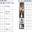 中직구 속옷서 발암물질 범벅, 화장품에 세균…판매 중지 요청 이미지