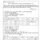 중로1-125 이미지
