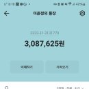 부산 탱고 2024년 8월부터 재무 이미지