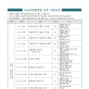 2023년 공동체귀농귀촌· 도농상생 연간프로그램 및 일정 안내('23.12.6 기준) 이미지