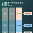지연슈퍼 이미지