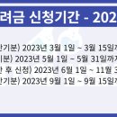 근로장려금 기준 지급일 신청 및 자녀장려금 조건 이미지