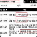 주식회사 코어모터스
