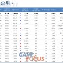 스마일 PC방 이미지