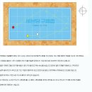 해피데이당구 이미지