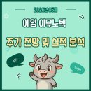 이뮤노텍 | 에임 이뮤노텍 주가 전망 및 실적 분석, 39.66퍼센트 폭락 원인과 대응 전략