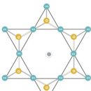#3199 나는 누구인가? - 六角(육각)의 完璧(완벽) The perfection of the hexagon 이미지