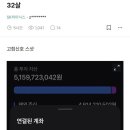 32살 하이닉스 이미지