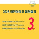 창조적소수미술학원