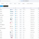 지에스건설(주) 이미지