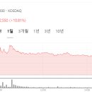 엘에스엠트론하이테크센터 이미지