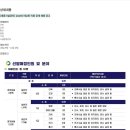 [세종시설공단] 2024년 제2회 직원 공개 채용 공고 (~11/18) 이미지