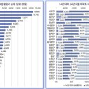 강남-188 이미지