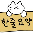 뷰티라움(Beauty Raum)
