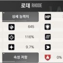 로데 이미지