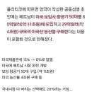 베트남 미국관세 46% -＞ 20%가 된 이유 이미지