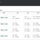 티플러스 이미지