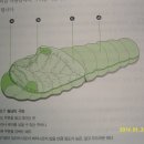 비박 등반에 대하여(14/01/25) 이미지