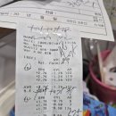 화곡역 7번출구 이미지