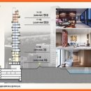 에테르노 이미지