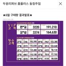 두원리퍼브 홈플러스 동청주점 구매왕