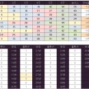 회기15 이미지
