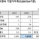 역전에프앤씨 이미지
