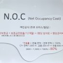 엔오씨 이미지