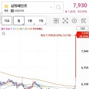 삼화실업 이미지