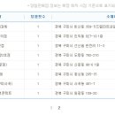 신평동1049 이미지