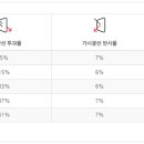 동하썬팅