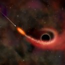 X-Rays Indicate Star Ripped Up by Black Hole 이미지