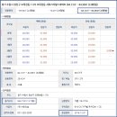 온정로9번길 이미지