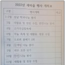 새마을슈퍼 (새마을마트) 이미지