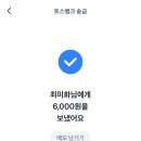 도깨비호떡 이미지