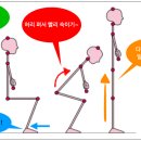 사상구 장애인복지관 이미지