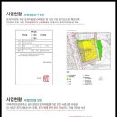 스타파크시티 이미지