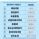 목포식당 이미지