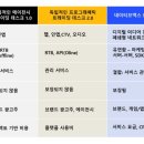 라 트레이딩 이미지