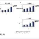미원약국 이미지