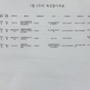 마리몬테소리어린이집 이미지