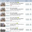 경인세무회계사무소 - 동래구 중앙대로 1495-13 | 경인세무회계사무소