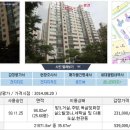 (주)유원건설 이미지